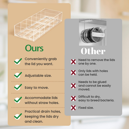 Acrylic Tumbler Lid Organizer, Cup Lid Organizer for Yeti Tumbler/Stanley Tumbler/Simple Modern Tumbler Lids, Tumbler Lid Holder for Kitchen Countertop